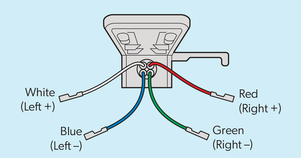 Illustration of the four leads that will connect to the pins
